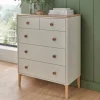 New Anders Cashmere 5 Drawer Chest Chest Of Drawers