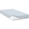Best Duck Egg 200 Thread Count Plain Dyed Sheet Sheets & Pillow Cases