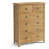 New Burlington 6 Drawer Chest Chest Of Drawers