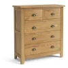Best Burlington 2 Over 3 Chest Chest Of Drawers