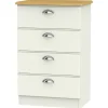 Discount Elizabeth 4 Drawer Midi Chest Chest Of Drawers