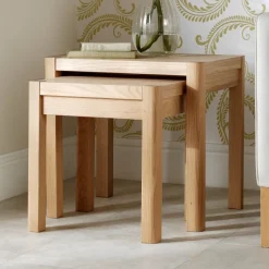 Best Nest Of Tables