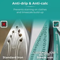 Hot Ceraglide Cordless Iron Teal Irons
