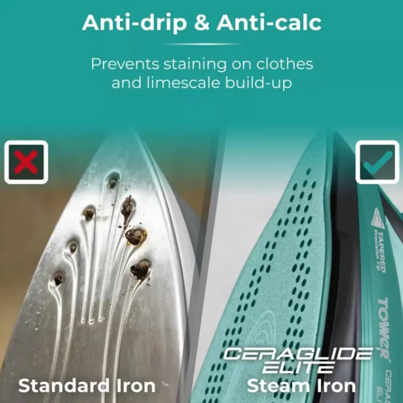 Hot Ceraglide Cordless Iron Teal Irons