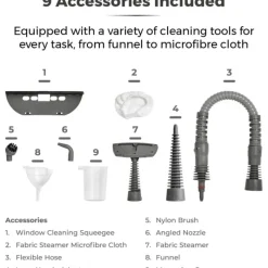 Fashion Handheld Steam Cleaner Cleaning