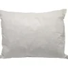 Clearance 16x12 Duck Feather Cushion Pad Cushion Inners